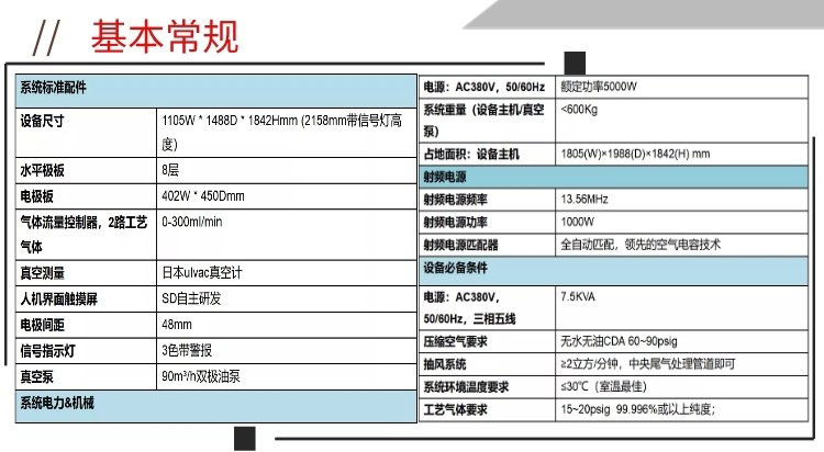 國產等離子清洗機參數