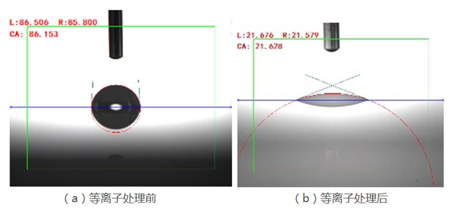 怎樣驗證等離子表面處理有沒有效果？