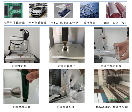 等離子體清洗技術運用廣泛的原因？